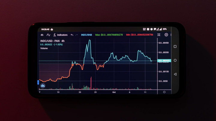 Hoe kan je beginnen met beleggen in crypto?